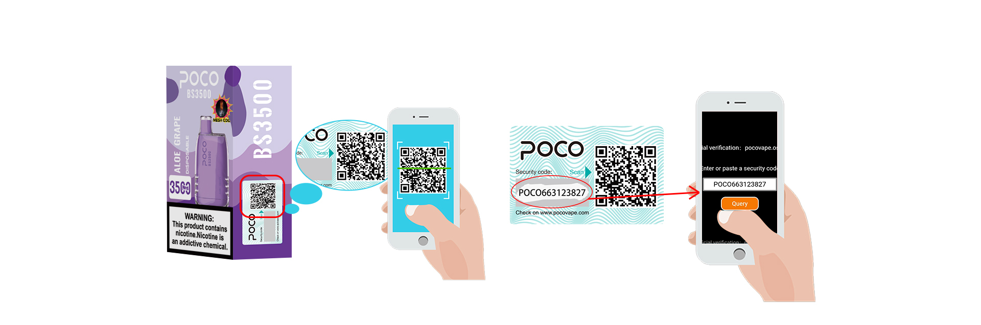 Verificat-POCO Verificat-POCO